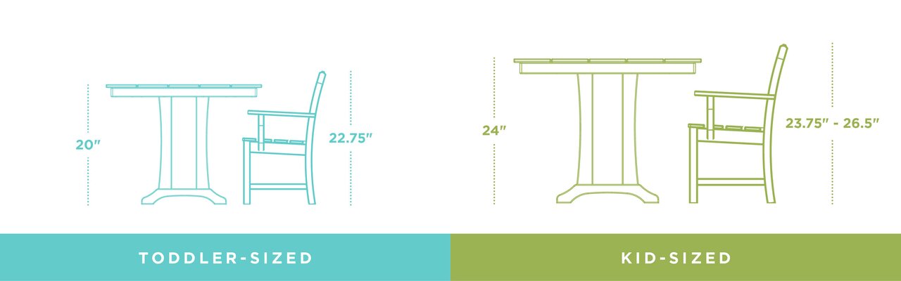 What's the difference between POLYWOOD kids- and toddler-sized furniture?