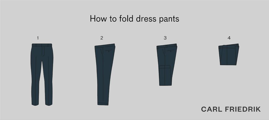 Illustration showing how to fold dress pants for suitcase travel