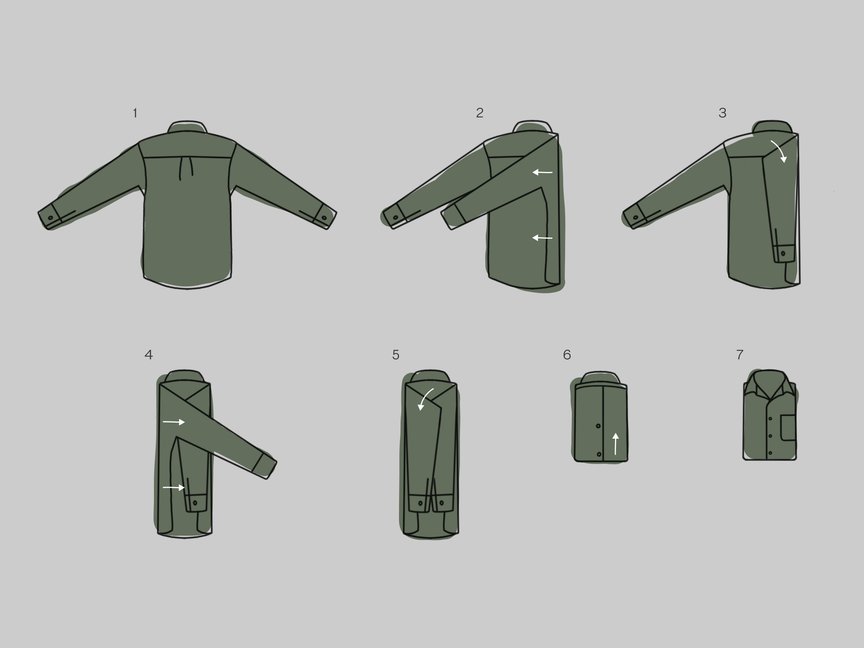 Illustration highlighting how to fold a shirt for travel