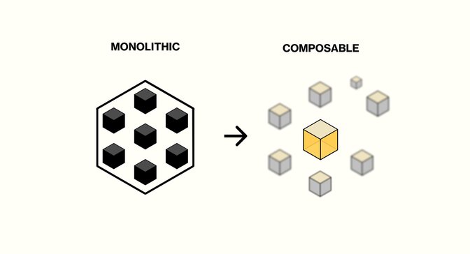 Composable Commerce vs. Traditional E-Commerce