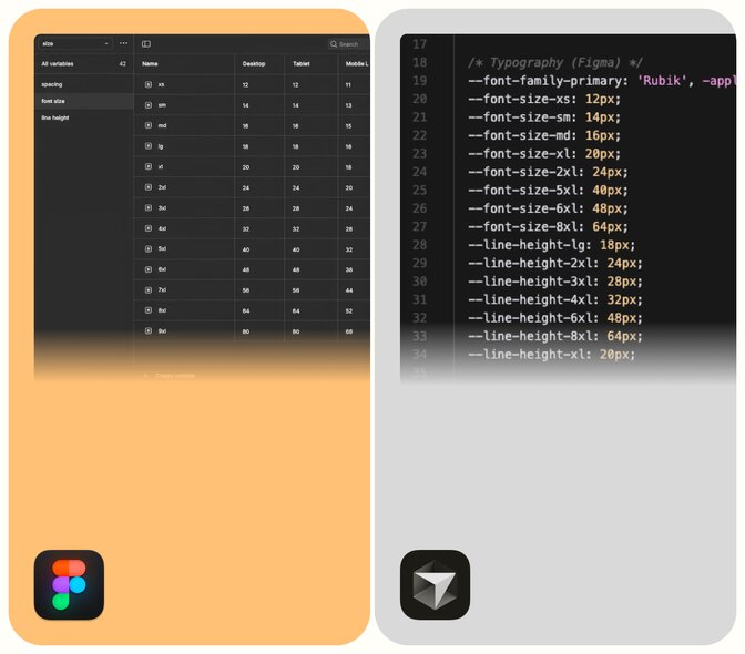 screenshot showing a list of tokens concerning spacing, font size, and line height in Figma and Cursor AI