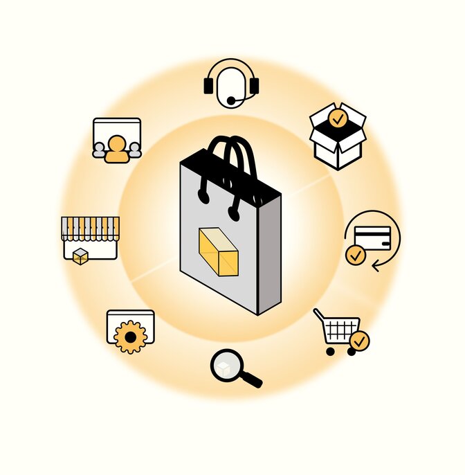 Key Integrations for Composable Commerce