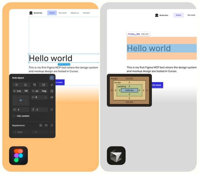 screenshot showing the test of the design system and mockup design