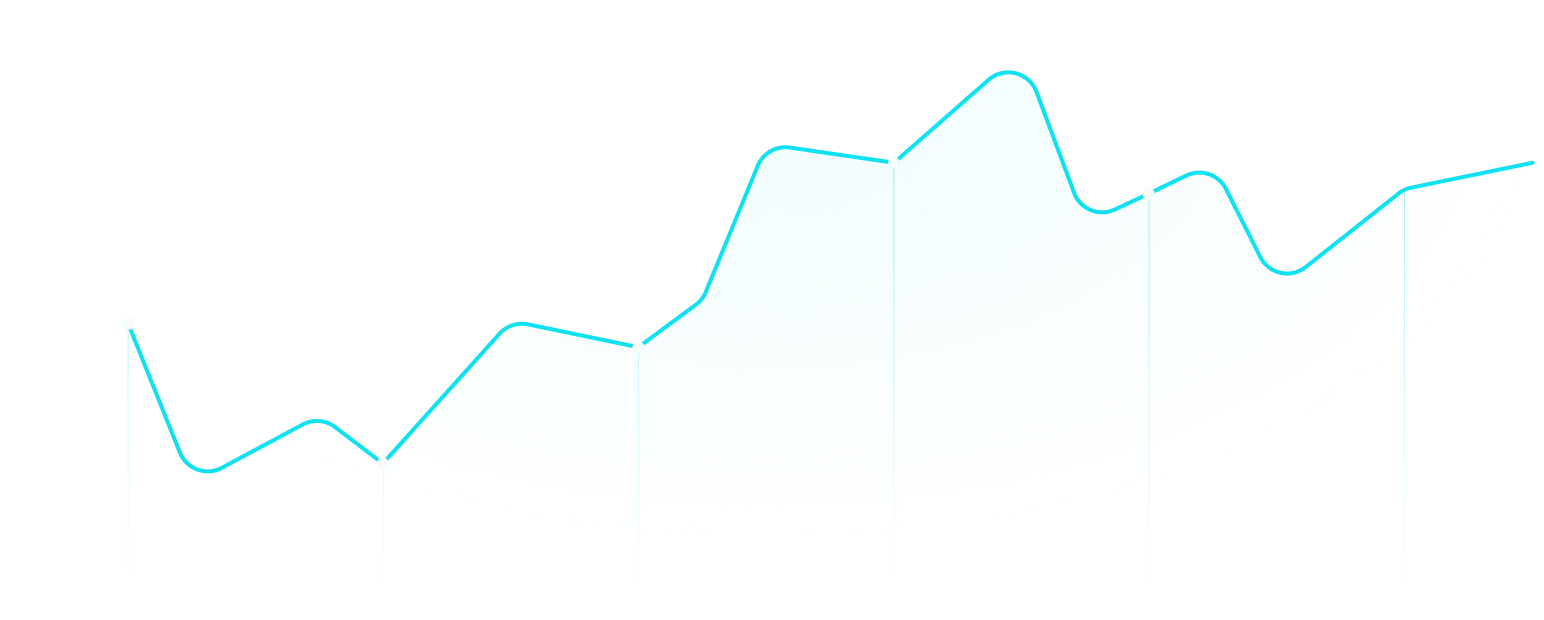 Training-Aware Observability, End-to-End