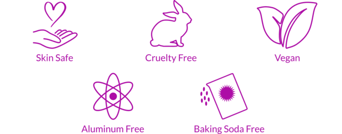 Skin safe, cruelty free, vegan, aluminum free, baking soda free
