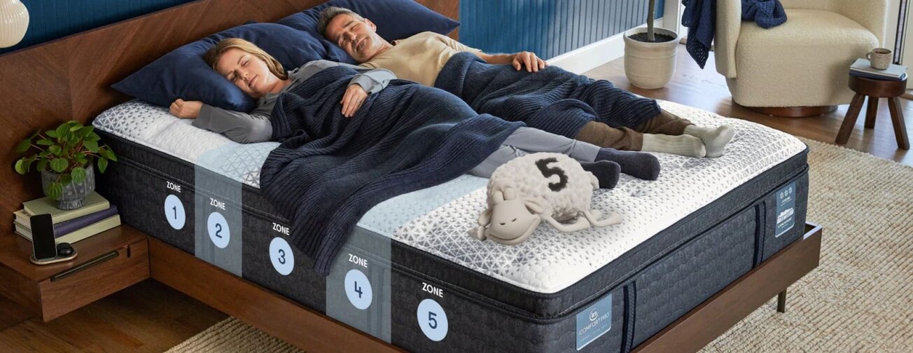 Serta Mattresses