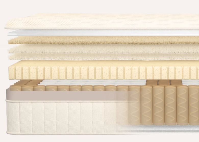 Sealy Ease Power Base