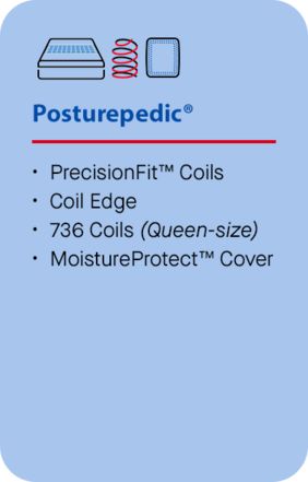 Sealy Posturepedic details