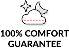 100% Comfort Guarantee