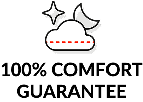 100% Comfort Guarantee