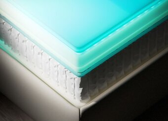ADVANCED TEMPERATURE MANAGEMENT