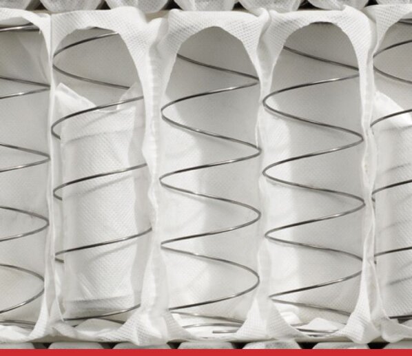 micro coils
