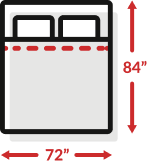 California King Mattress dimensions 72 inches wide by 84 inches high