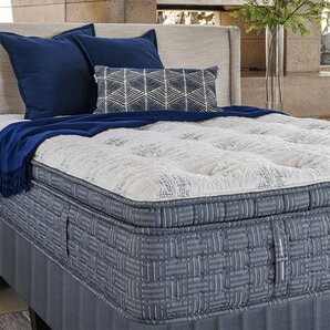 King Koil Abingdon Euro Top Plush Mattress