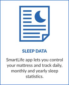 Sleep Data
