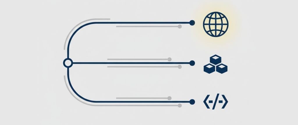 Diagram showing a branching framework with three paths leading to icons: a globe for geographic strategy, stacked blocks for business model alignment, and code brackets for integration philosophy.