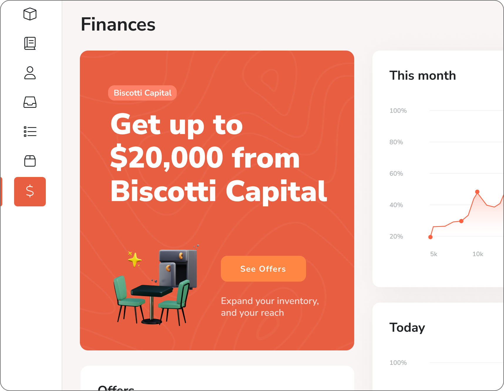 A digital financial dashboard displaying an offer from Biscotti Capital, promoting funding of up to $20,000, alongside financial graphs and metrics.
