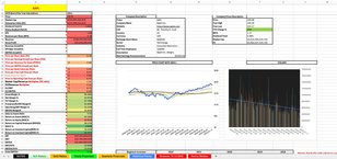 Complete Quantitative Analysis Template