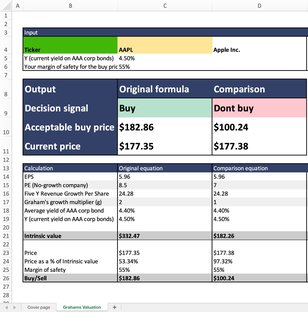 Graham' Valuation Formula Template