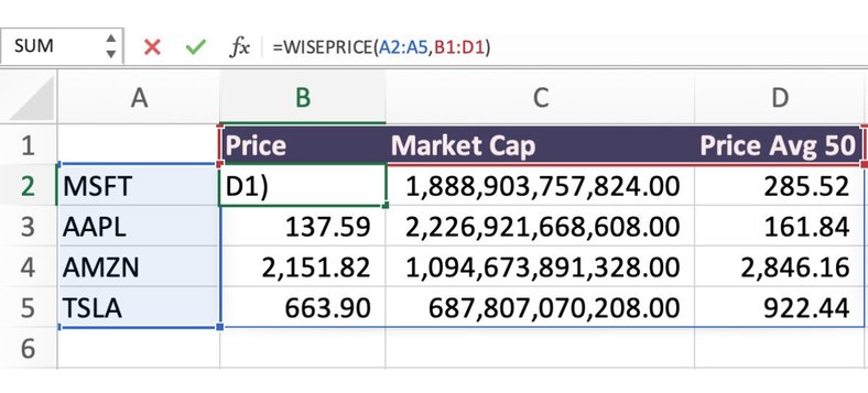Stock price data Excel