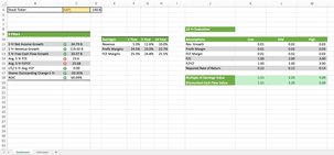 Everything Money Stock Analyzer Template