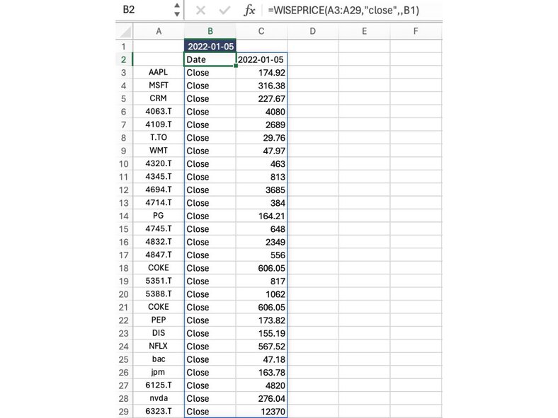 Historical price data WISEPRICE