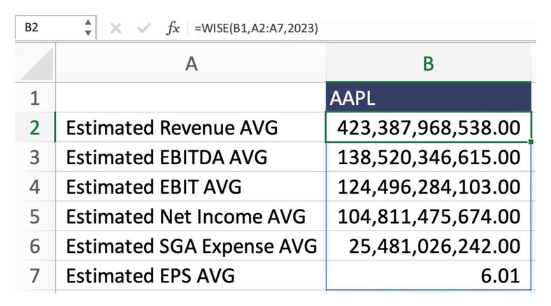 Analyst estimates Excel