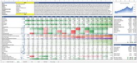 Stock Analysis Tool Template