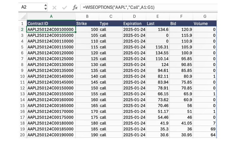 options data excel