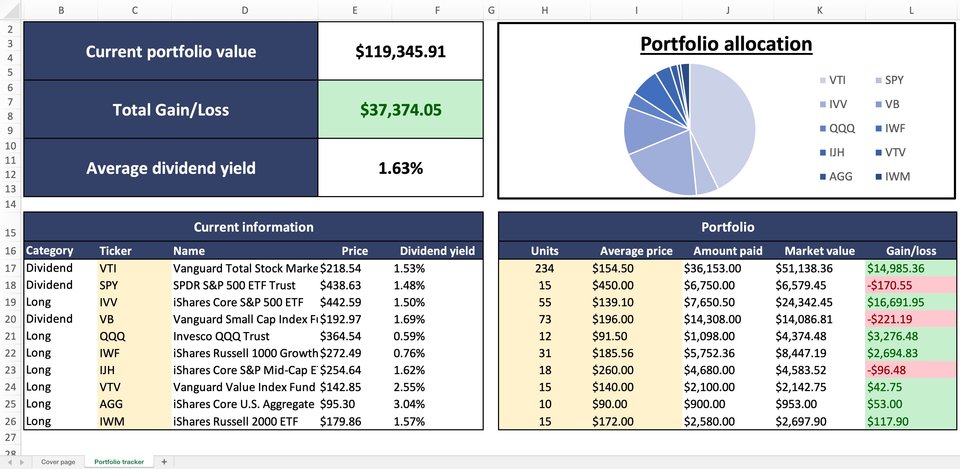 Track your dividend payments and portfolio in real-time 