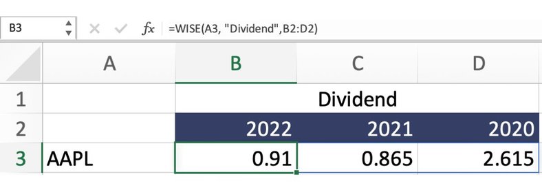 Historical stock dividends Google Sheets