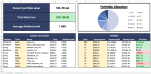 Portfolio Tracker Template