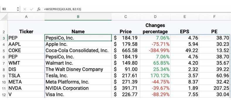 Real-time stock data Google Sheets