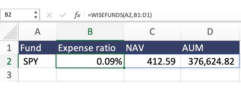 ETF data Excel 