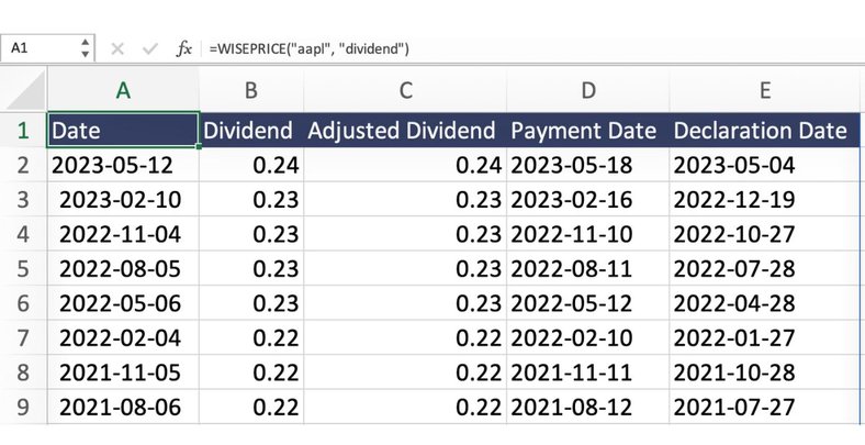 Stock dividend history Excel