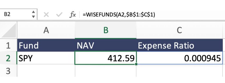 ETF data Excel