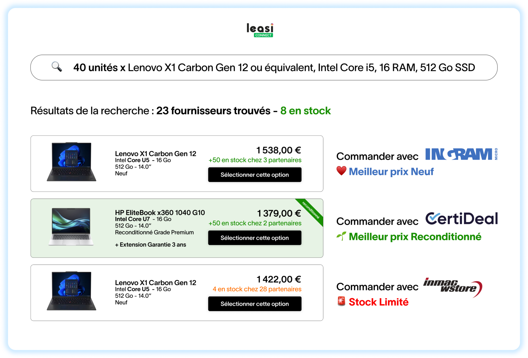 Illustration de la plateforme
