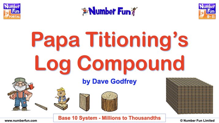 Papa Titioning's log compound
