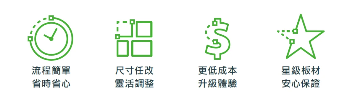 Pricerite實惠傢俬任意改介紹