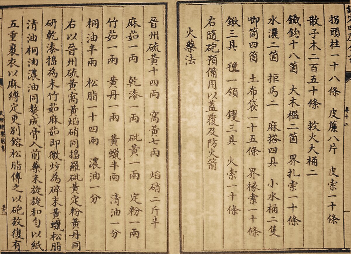 chinese gunpowder recipe
