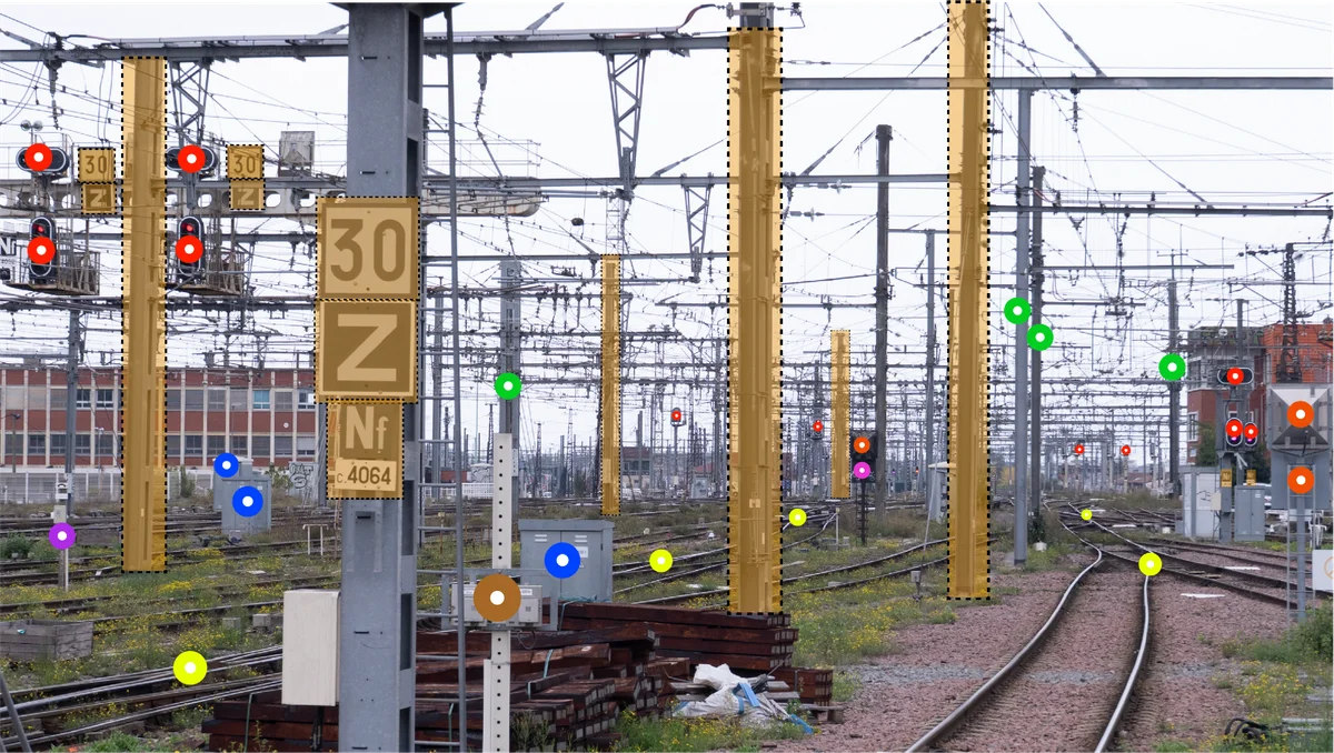 Imajing AI automatic railway asset inventory