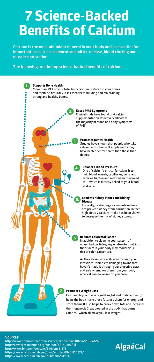 Calcium Benefits - The Health Benefits of Calcium | AlgaeCal