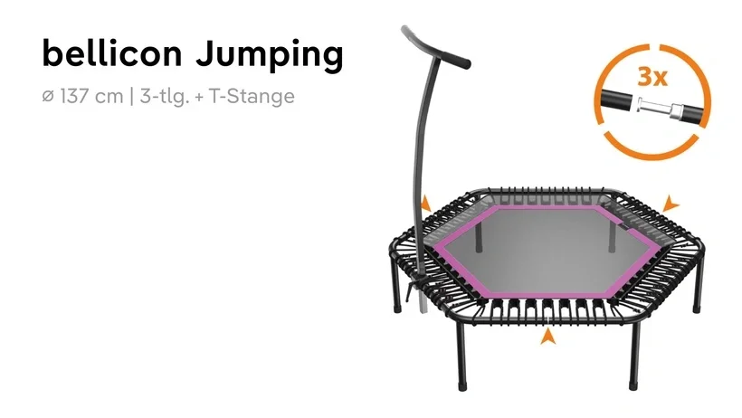 bellicon zusammengebaut