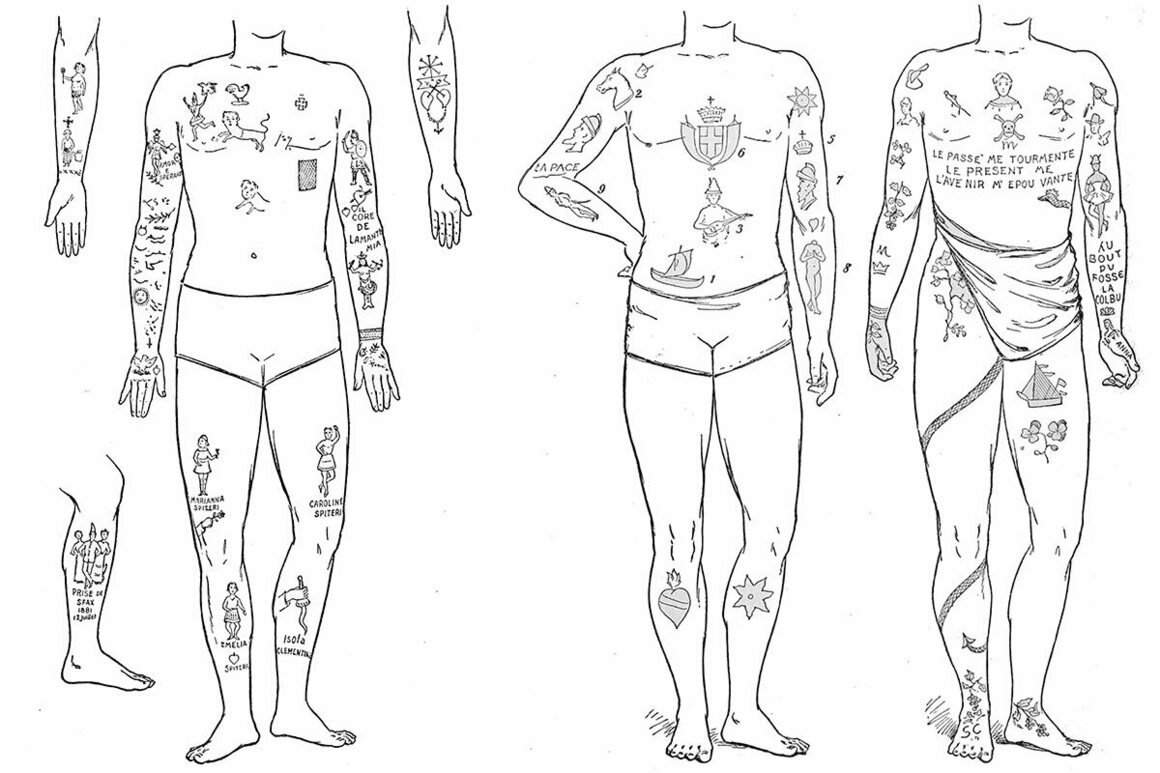 The Civil War Roots of the US Military’s Tattoo Culture