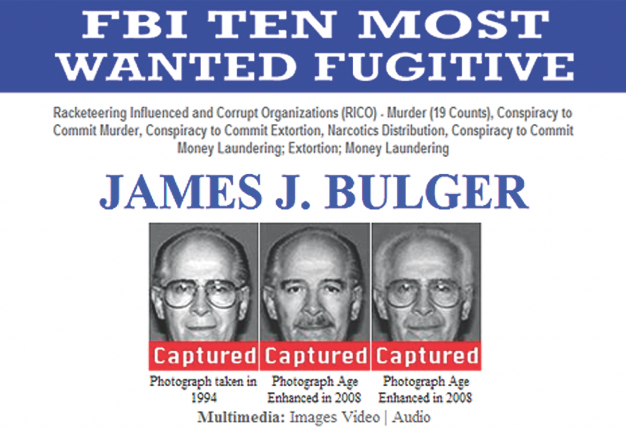 How Criminals Get Added to the FBI’s Ten Most Wanted Fugitives List ...