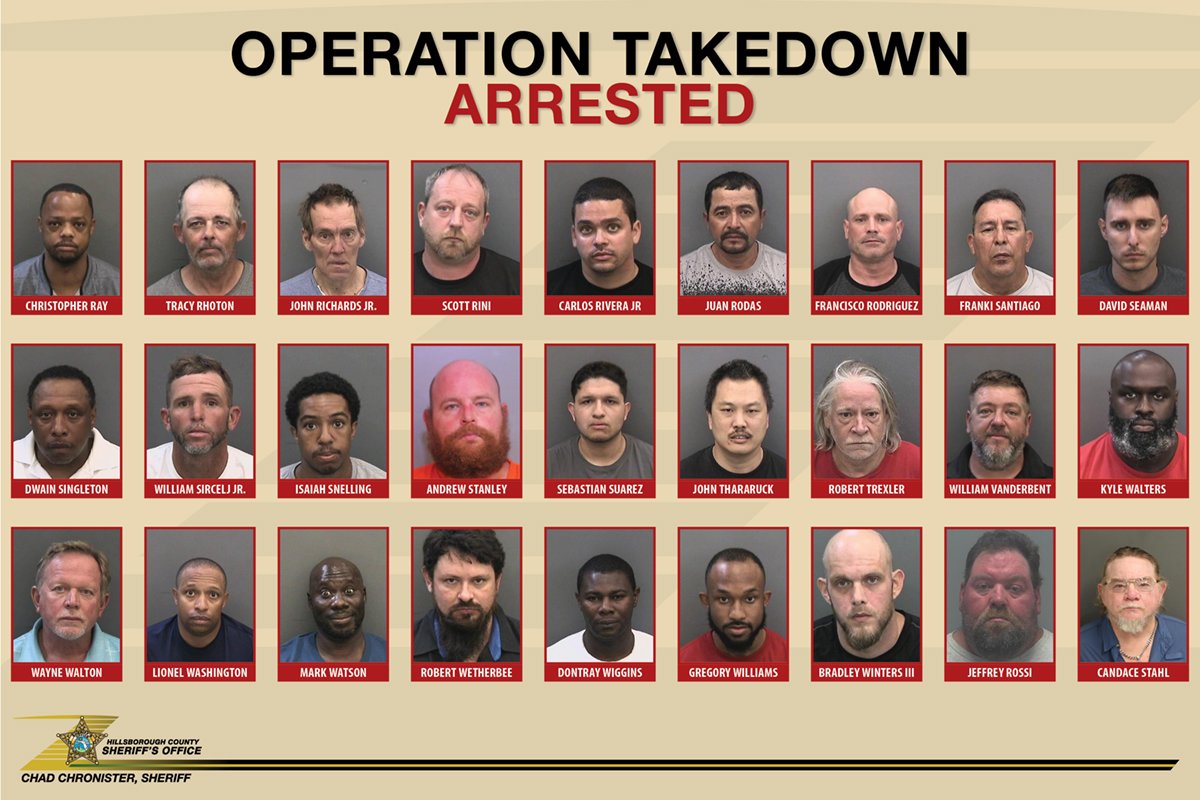 Targeting WrestleMania Crowd, ‘Operation Takedown’ Arrests 79 For Human