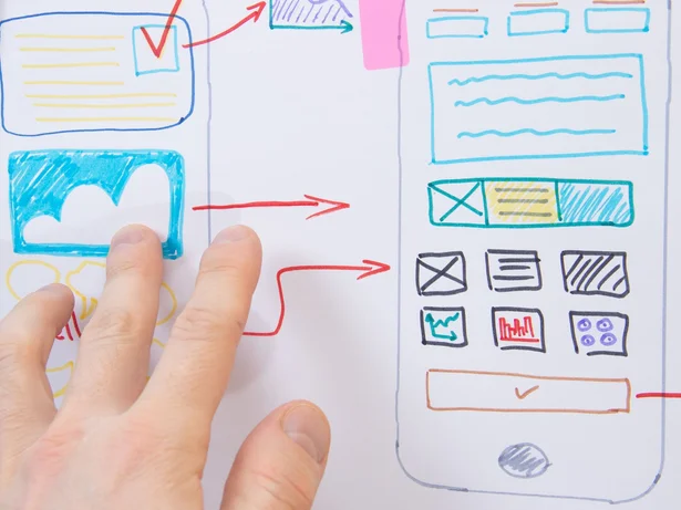 Design system: The why and the how - Accedia