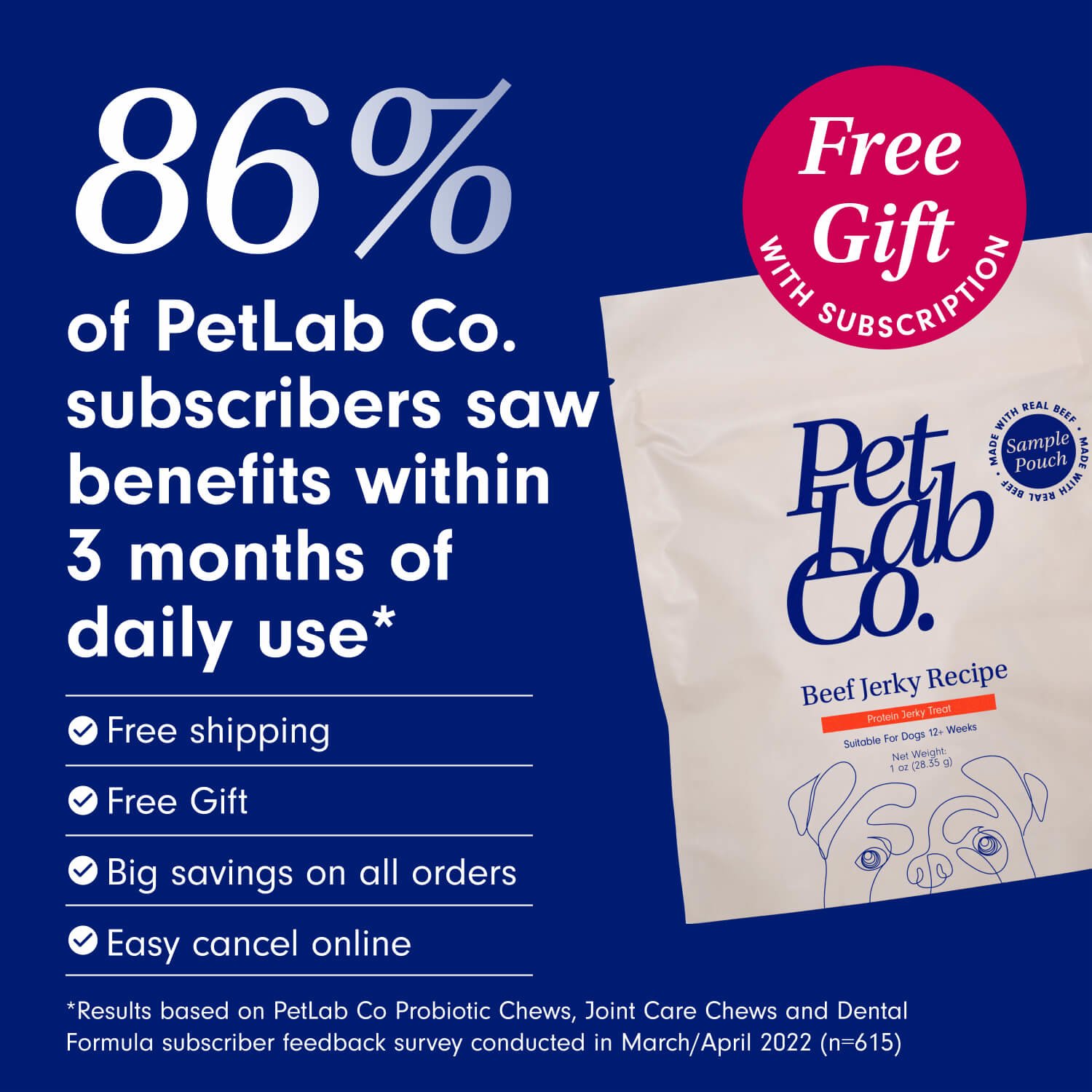 Anal Gland Support For Dogs Anal Gland Health PetLab Co.