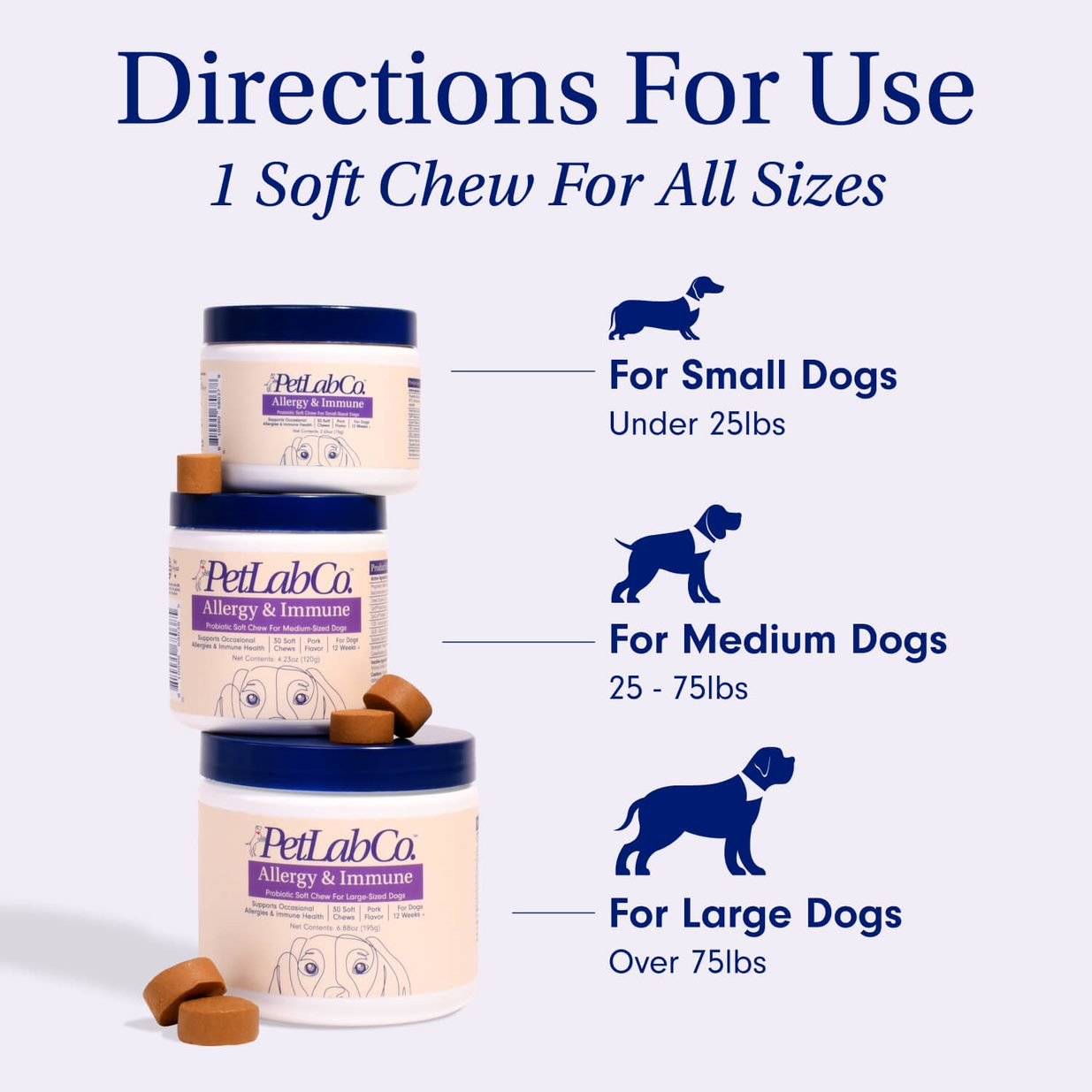 Allergy & Immune Probiotic Chew For Dogs PetLab Co.