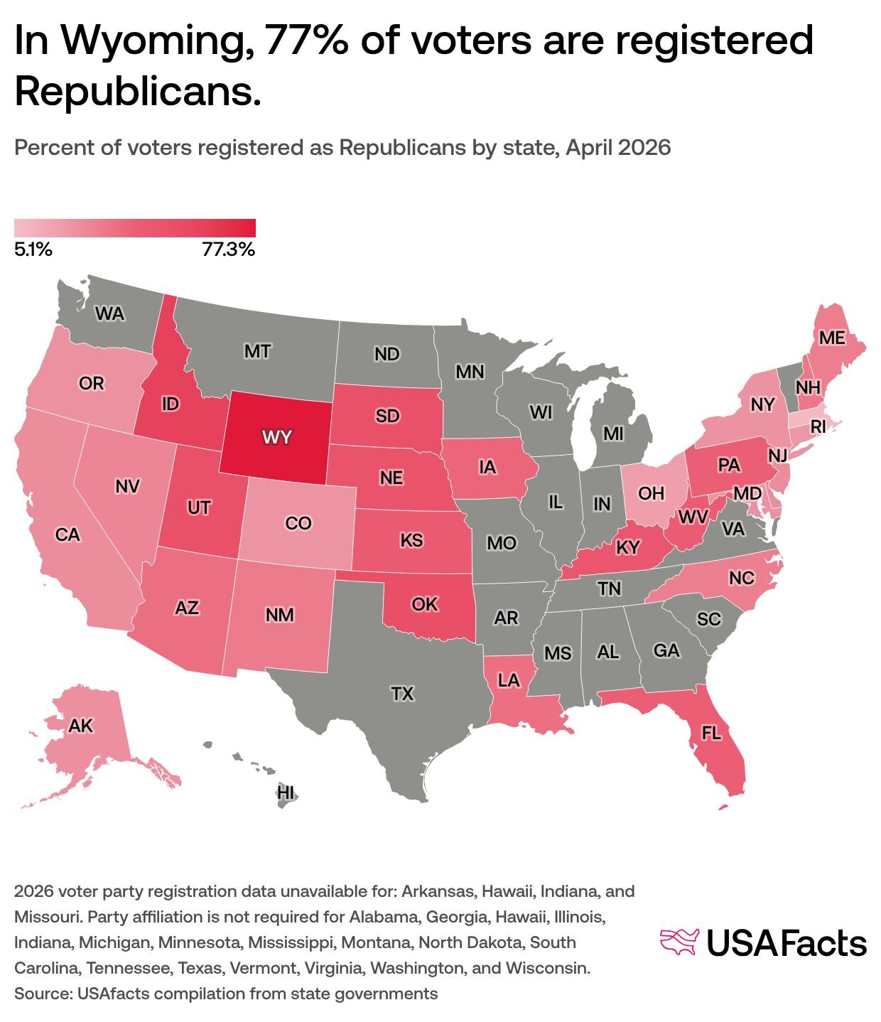 How many Democrats and Republicans are in each state? | USAFacts